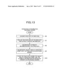 INFORMATION PROCESSING DEVICE, INFORMATION PROCESSING METHOD, INFORMATION     PROCESSING PROGRAM, AND RECORDING MEDIUM ON WHICH INFORMATION PROCESSING     PROGRAM IS RECORDED diagram and image