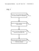 VIDEO STREAMING IN A WEB BROWSER diagram and image