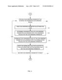 DYNAMIC ICON ORDERING IN A USER INTERFACE diagram and image