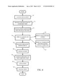 DIFFERENTIATING BETWEEN EDITABLE AND UNEDITABLE GUIDES diagram and image