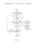 DIFFERENTIATING BETWEEN EDITABLE AND UNEDITABLE GUIDES diagram and image