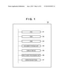 DISPLAY APPARATUS AND DISPLAY METHOD diagram and image