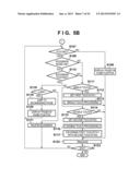 DISPLAY APPARATUS AND DISPLAY METHOD diagram and image