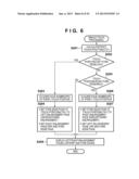 DISPLAY APPARATUS AND DISPLAY METHOD diagram and image