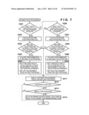 DISPLAY APPARATUS AND DISPLAY METHOD diagram and image