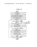 DISPLAY APPARATUS AND DISPLAY METHOD diagram and image