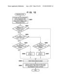 DISPLAY APPARATUS AND DISPLAY METHOD diagram and image