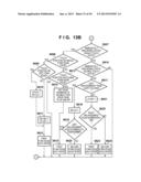 DISPLAY APPARATUS AND DISPLAY METHOD diagram and image