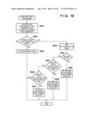 DISPLAY APPARATUS AND DISPLAY METHOD diagram and image