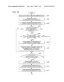 INFORMATION PROCESSING APPARATUS, INFORMATION PROCESSING METHOD, AND     STORAGE MEDIUM diagram and image