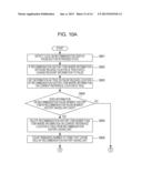 INFORMATION PROCESSING APPARATUS, INFORMATION PROCESSING METHOD, AND     STORAGE MEDIUM diagram and image