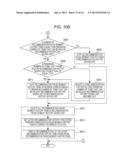 INFORMATION PROCESSING APPARATUS, INFORMATION PROCESSING METHOD, AND     STORAGE MEDIUM diagram and image