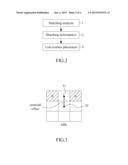 METHOD OF RESISTOR MATCHING IN ANALOG INTEGRATED CIRCUIT LAYOUT diagram and image