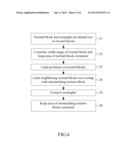 METHOD OF RESISTOR MATCHING IN ANALOG INTEGRATED CIRCUIT LAYOUT diagram and image