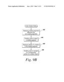 APPLYING CODING STANDARDS IN GRAPHICAL PROGRAMMING ENVIRONMENTS diagram and image