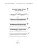 VEHICLE APPLICATION STORE FOR CONSOLE diagram and image