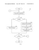 SYSTEM AND METHOD THEREOF FOR RUNNING AN UNMODIFIED GUEST OPERATING SYSTEM     IN A PARA-VIRTUALIZED ENVIRONMENT diagram and image