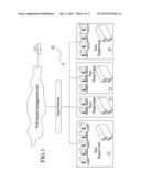 METHOD OF DYNAMIC RESOURCE ALLOCATION FOR A VIRTUAL MACHINE CLUSTER diagram and image