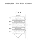 INFORMATION PROCESSING APPARATUS, INFORMATION PROCESSING METHOD, AND     STORAGE MEDIUM diagram and image