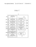 INFORMATION PROCESSING APPARATUS, INFORMATION PROCESSING METHOD, AND     STORAGE MEDIUM diagram and image