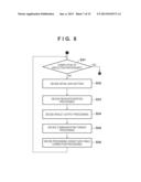 INFORMATION PROCESSING APPARATUS, INFORMATION PROCESSING METHOD, AND     STORAGE MEDIUM diagram and image