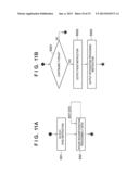 INFORMATION PROCESSING APPARATUS, INFORMATION PROCESSING METHOD, AND     STORAGE MEDIUM diagram and image