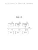 INFORMATION PROCESSING APPARATUS, INFORMATION PROCESSING METHOD, AND     STORAGE MEDIUM diagram and image