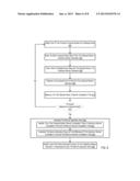 Determining Collective Barrier Operation Skew In A Parallel Computer diagram and image