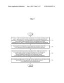 SERVER AND METHOD FOR PROVIDING SYNCHRONIZATION INFORMATION, CLIENT     APPARATUS AND METHOD FOR SYNCHRONIZING ADDITIONAL INFORMATION WITH     BROADCAST PROGRAM diagram and image