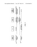 SYSTEM AND METHOD FOR MEDIA CONTENT DELIVER diagram and image