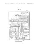 SERVICE EXECUTING APPARATUS diagram and image