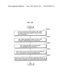 SERVICE EXECUTING APPARATUS diagram and image