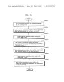 SERVICE EXECUTING APPARATUS diagram and image