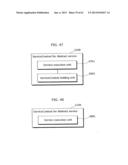 SERVICE EXECUTING APPARATUS diagram and image