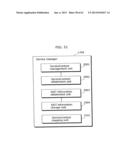 SERVICE EXECUTING APPARATUS diagram and image