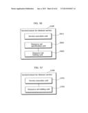 SERVICE EXECUTING APPARATUS diagram and image