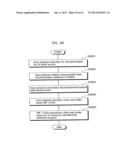 SERVICE EXECUTING APPARATUS diagram and image