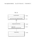 SERVICE EXECUTING APPARATUS diagram and image