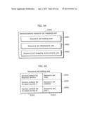 SERVICE EXECUTING APPARATUS diagram and image