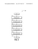 VERIFICATION SERVICE diagram and image