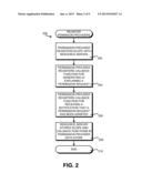 AUTHORIZING APPLICATION ACCESS TO SECURE RESOURCES diagram and image