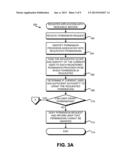 AUTHORIZING APPLICATION ACCESS TO SECURE RESOURCES diagram and image
