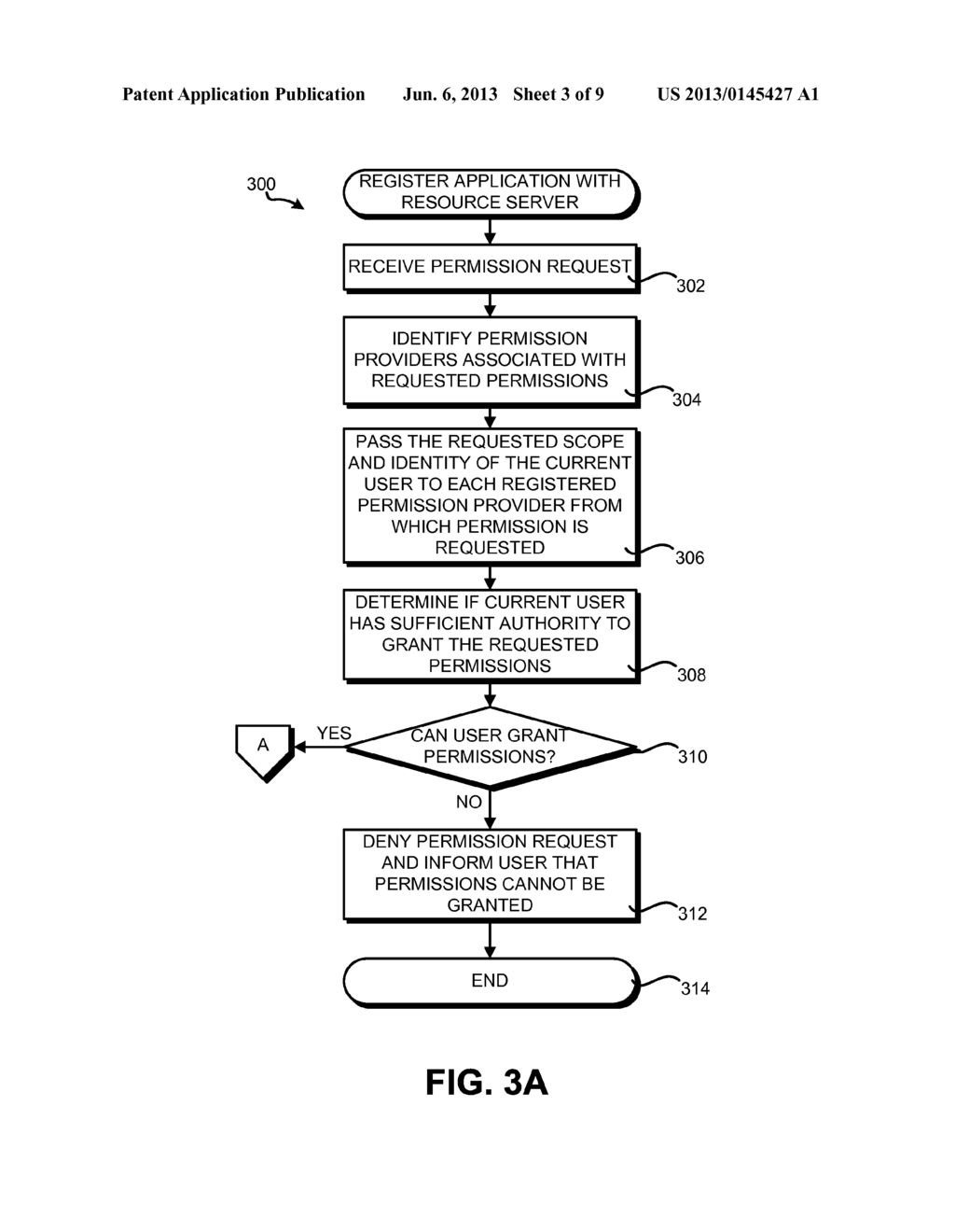 AUTHORIZING APPLICATION ACCESS TO SECURE RESOURCES - diagram, schematic, and image 04