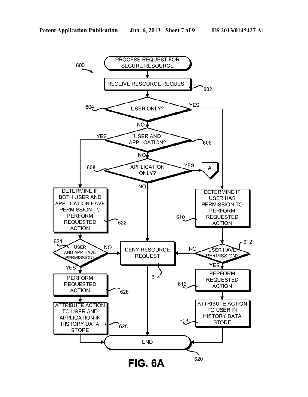 AUTHORIZING APPLICATION ACCESS TO SECURE RESOURCES - diagram, schematic, and image 08