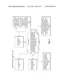 ASSET STREAMING diagram and image