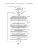 ASSET STREAMING diagram and image