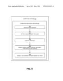 INTEGRATED CIRCUITS AS A SERVICE diagram and image