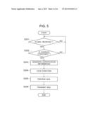 PORTABLE INFORMATION TERMINAL, ITS CONTROL METHOD AND PROGRAM diagram and image