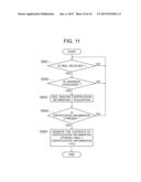 PORTABLE INFORMATION TERMINAL, ITS CONTROL METHOD AND PROGRAM diagram and image