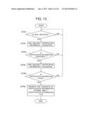 PORTABLE INFORMATION TERMINAL, ITS CONTROL METHOD AND PROGRAM diagram and image